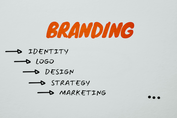 A simple flow-chart for brainstorming the Branding process in business modeling, with SuperCamDigitals.
